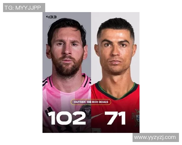 全球足球明星风采大揭秘从梅西到C罗的传奇故事与成就分析