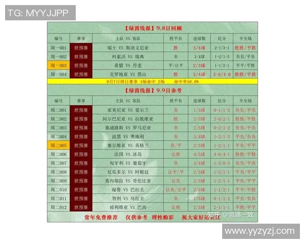 竞彩足球技巧揭秘如何提高你的投注胜率与盈利能力